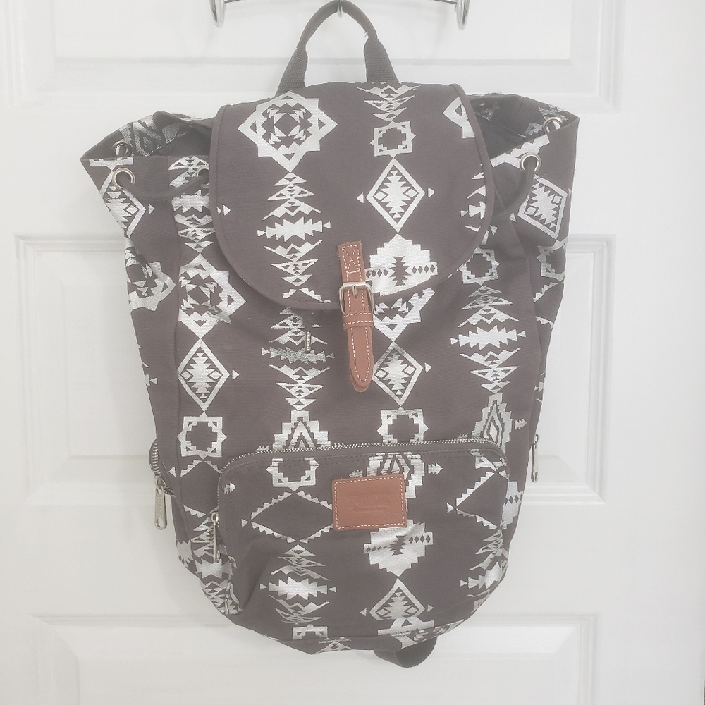 Victoria's Secret Pink Backpack